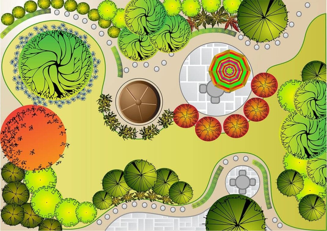 10 kostenlose Gartenplaner (Online/Software/App) in 3D im Test