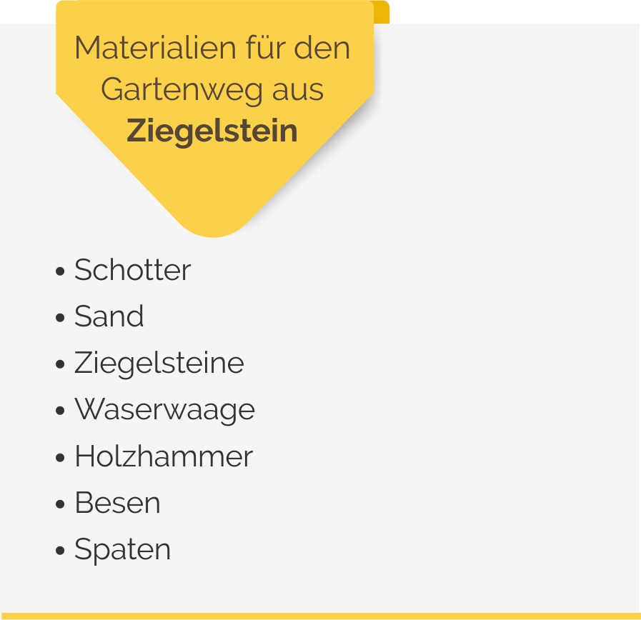 Materialien für einen Gartenweg aus Ziegelsteinen im Landhausgarten