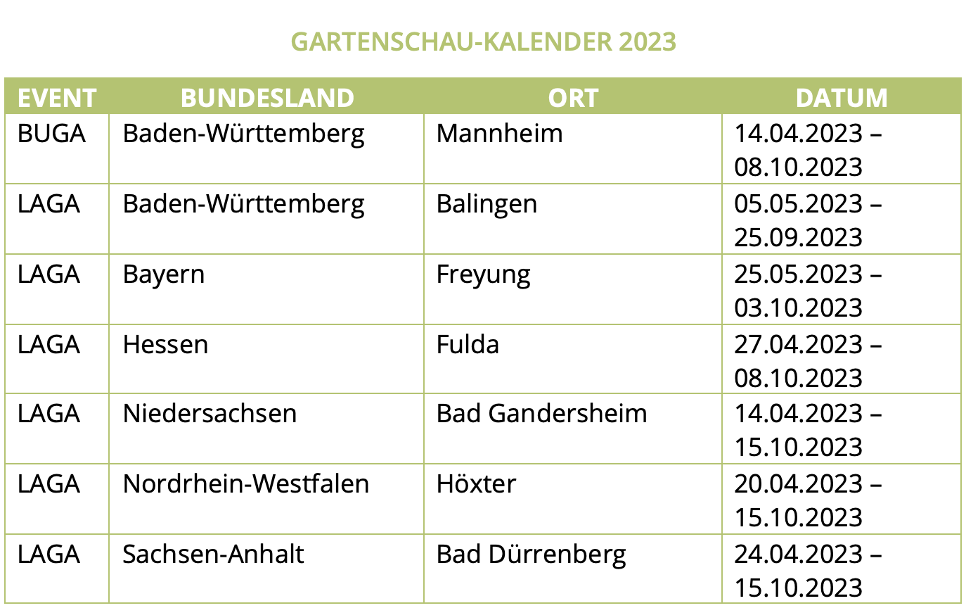 Kalender der Gartenschauen 2023