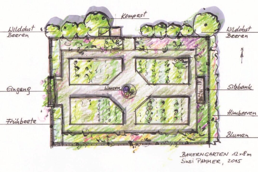 Grundriss eines klassischen Bauerngartens mit Wegen, Rondell und Beetbegrenzungen