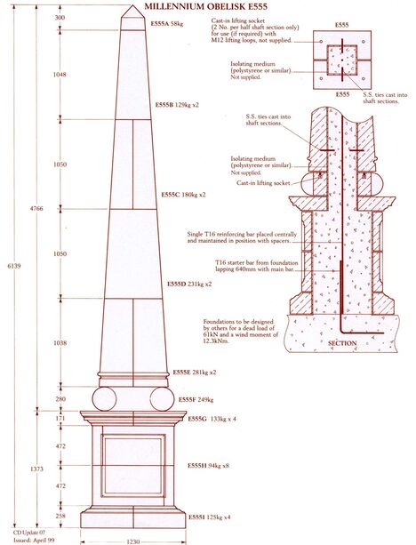 Ägyptischer Garten Obelisk - Triphis